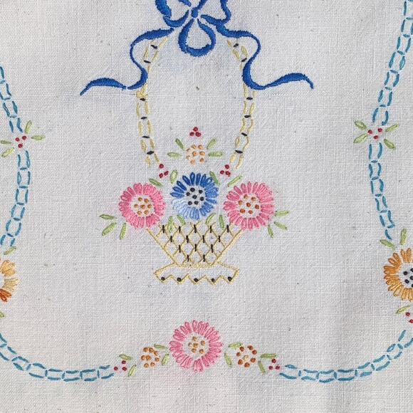 Vintage 40" x 12" Hand-Stitched Tablecloth Runner Flower Basket w/Crochet Trim - Picture 3 of 7